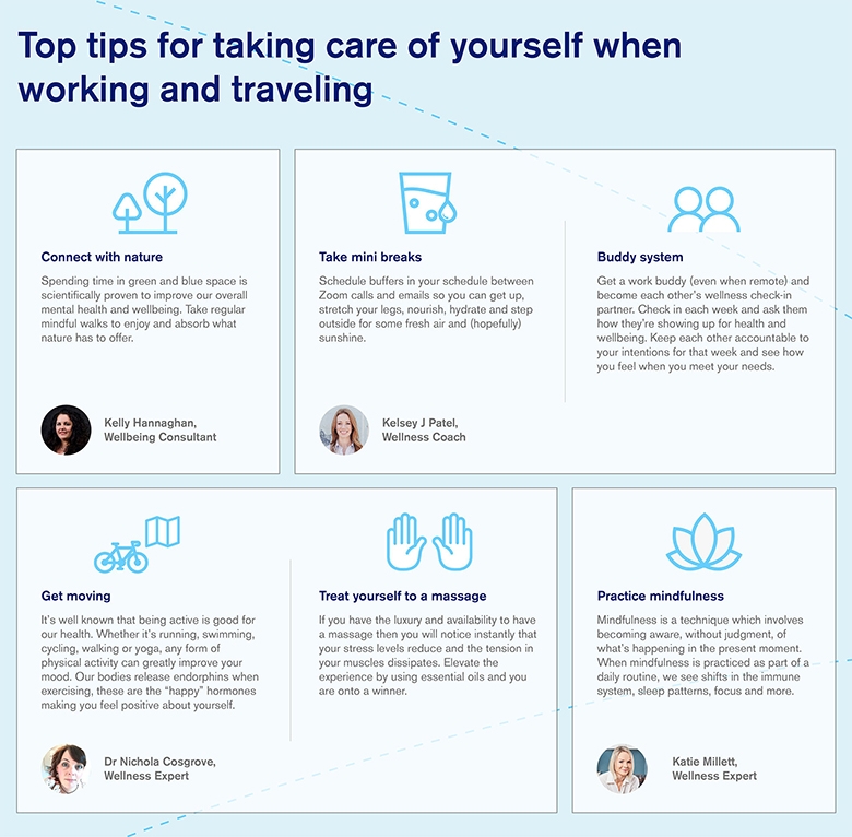 Top tips for taking care of yourself when working and travelling