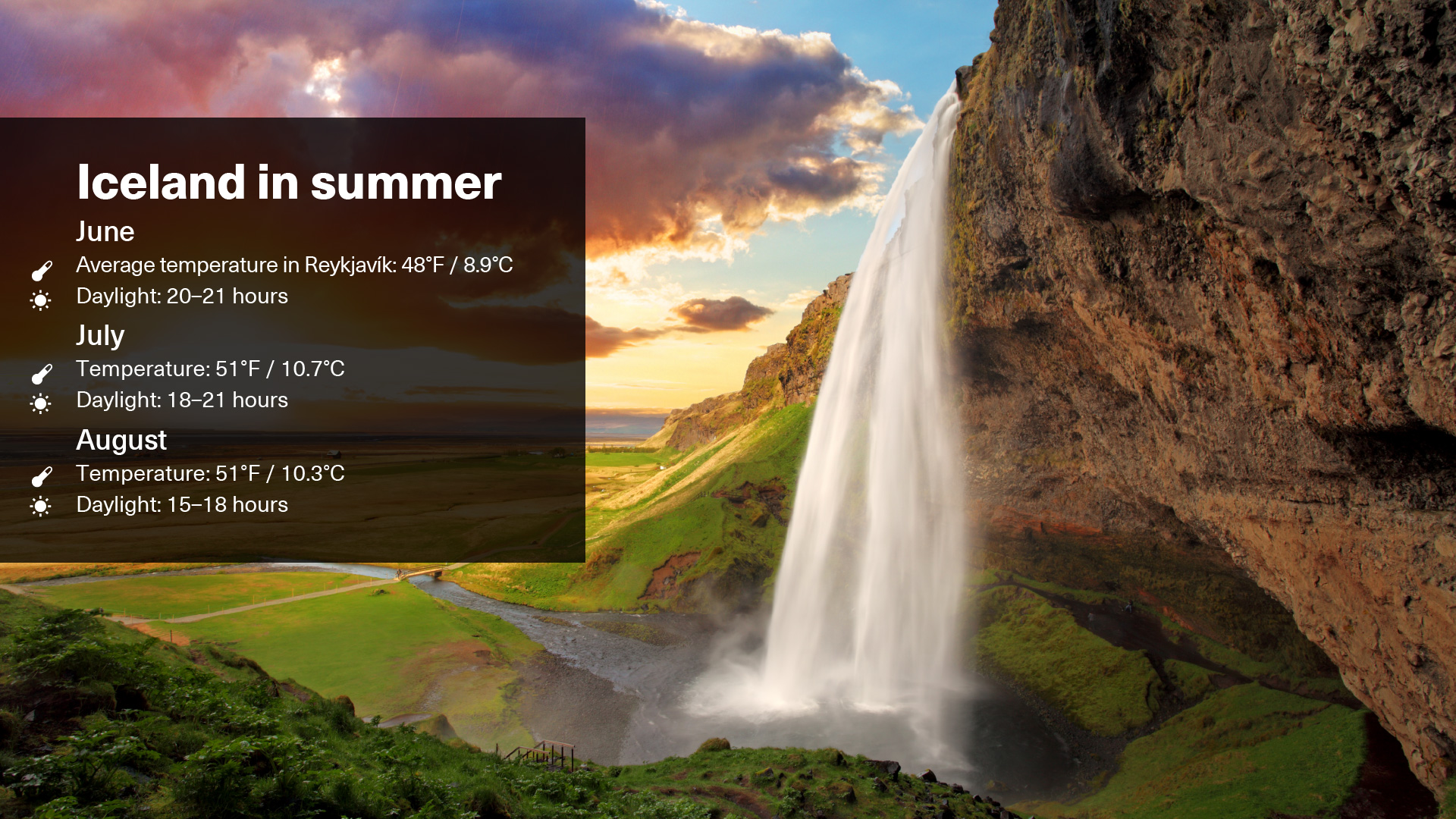 Summer weather in Iceland. Summer weather shown via an illustrative graphic with Seljalandsfoss waterfall pictured and text overleaf that displays the weather and daylight hours in June, July and August in Iceland