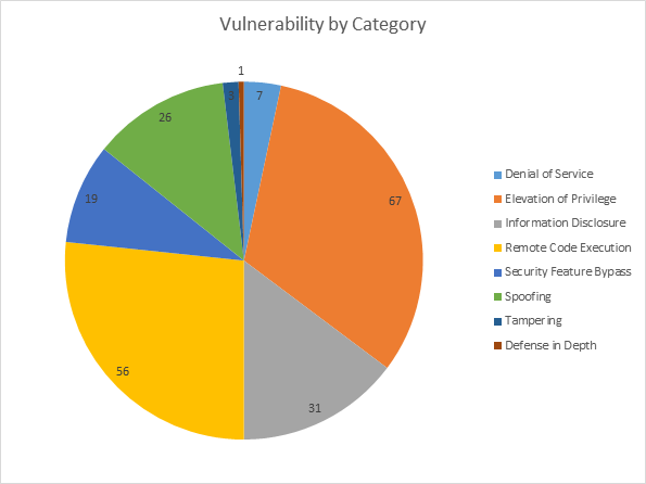 Jun_2026_chart_impact_1.png