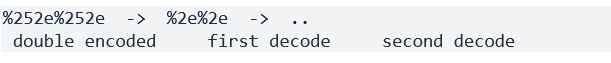 apache_3.png