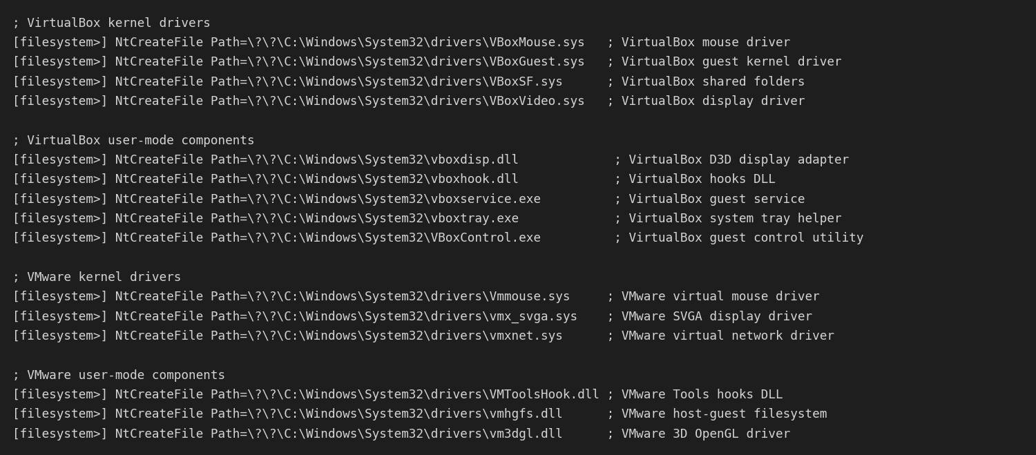 Virtualization