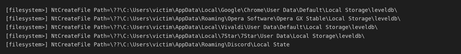 browsers accessed