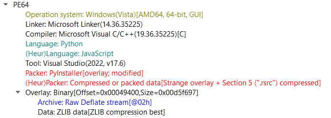 Fig1.die1.png