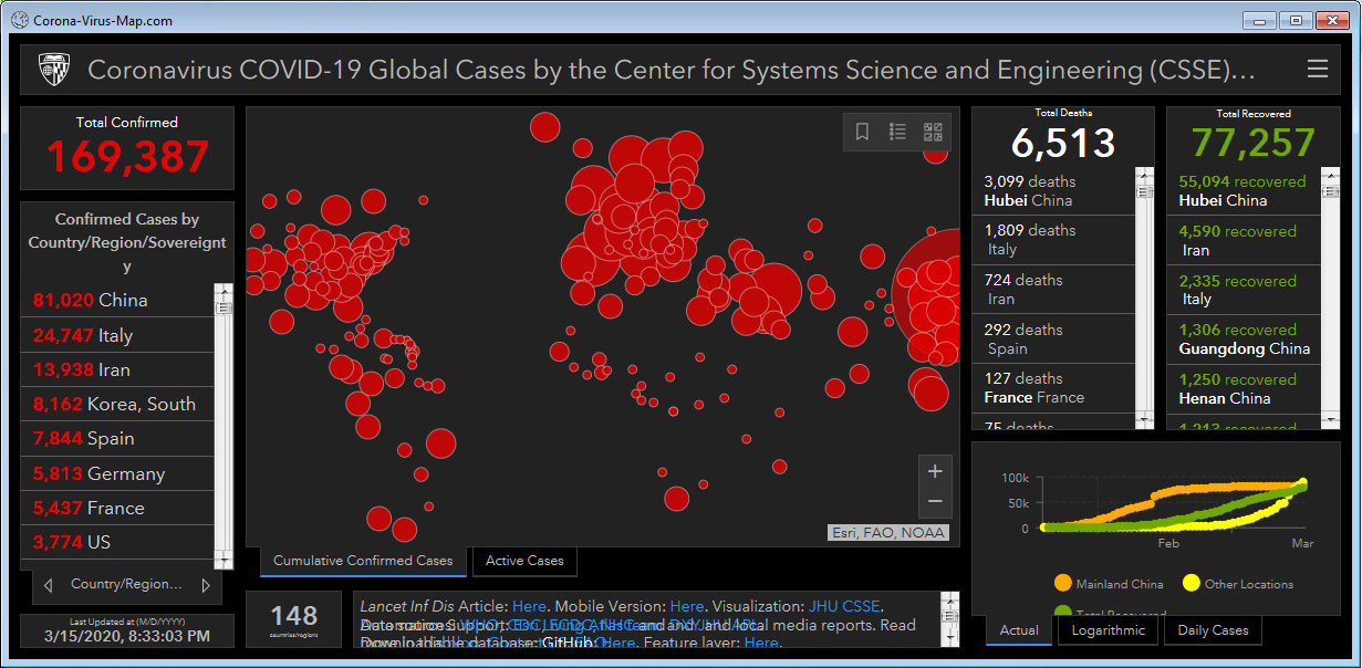 A Brief History of COVID-19 Related Attacks, Pt. 1