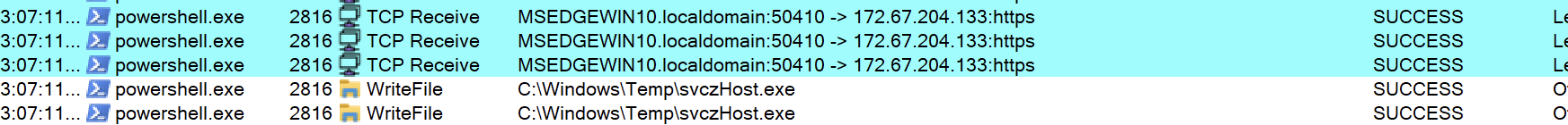 Malicious LNK Files Use PowerShell to Deliver Payload