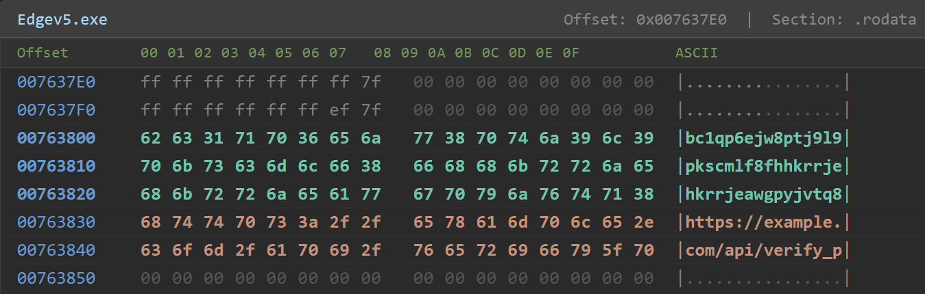 Fig3. Hardcoded bitcoin address within the file