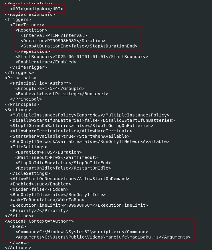 Fig5.madipaku_xml.png