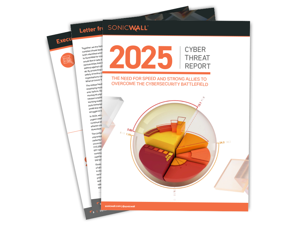2025 SonicWall Cyber Security Threat Report