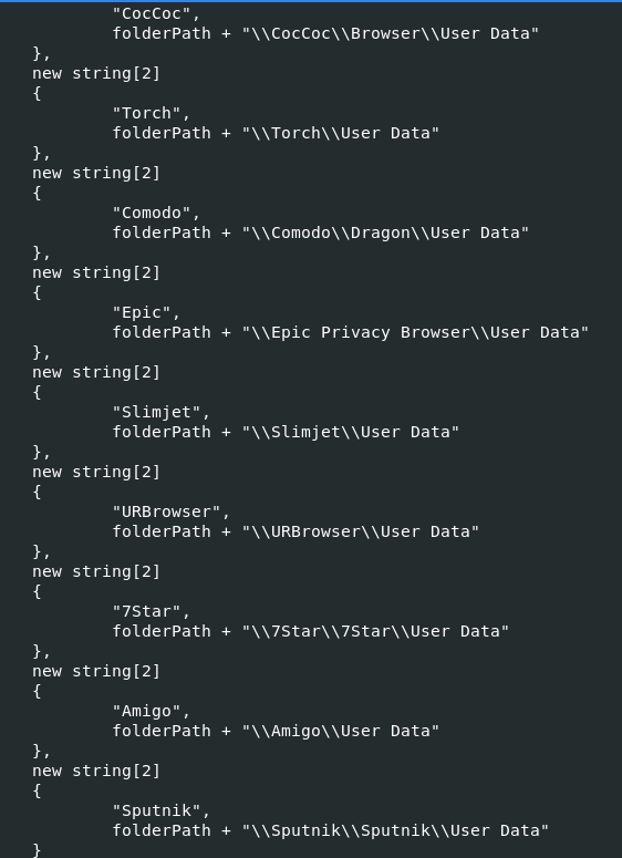 Figure 7: Section of targeted browsers