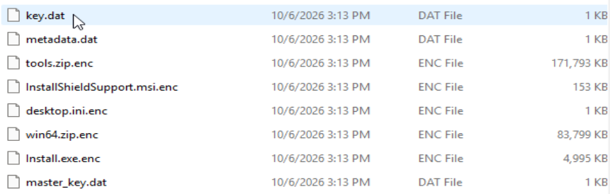 Figure 2. Directory showing encrypted files