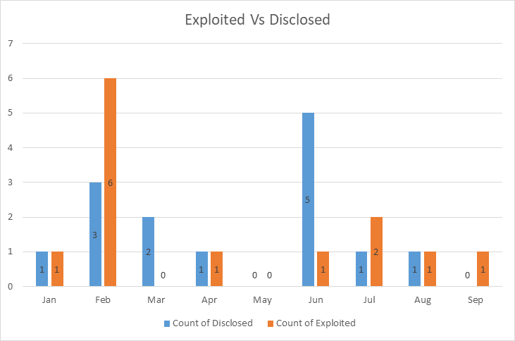 Sep_2026_chart_expl_dis_1.png