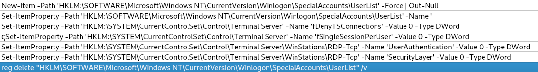 Figure 6: PowerShell command excerpt