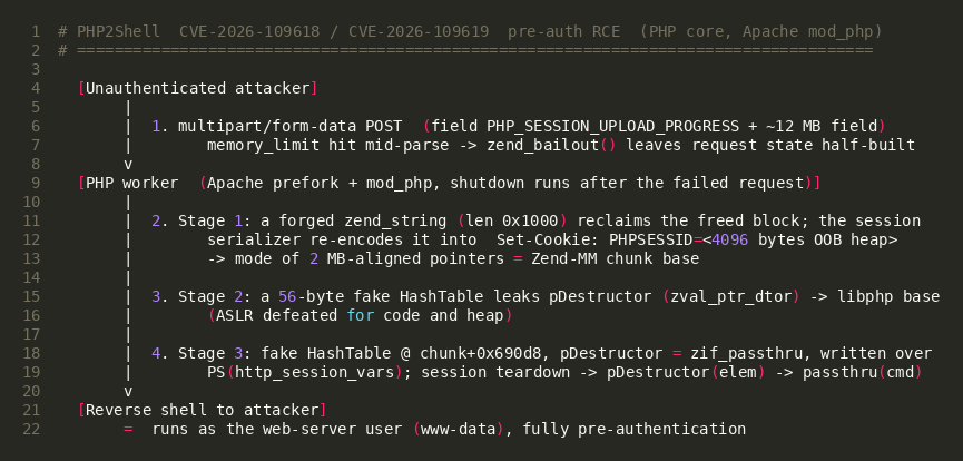 figure1.png