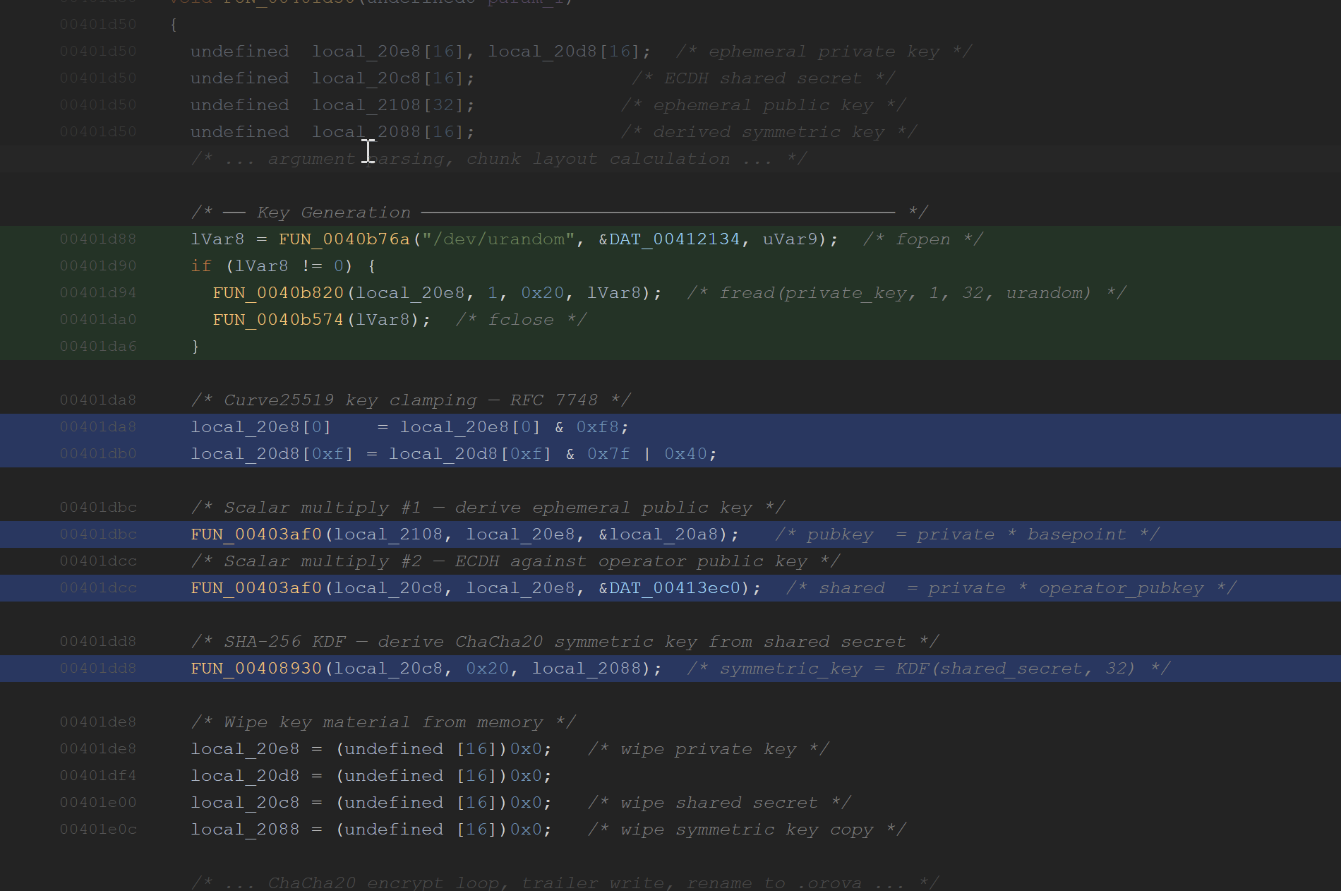 Fig 2. Encryption key generation