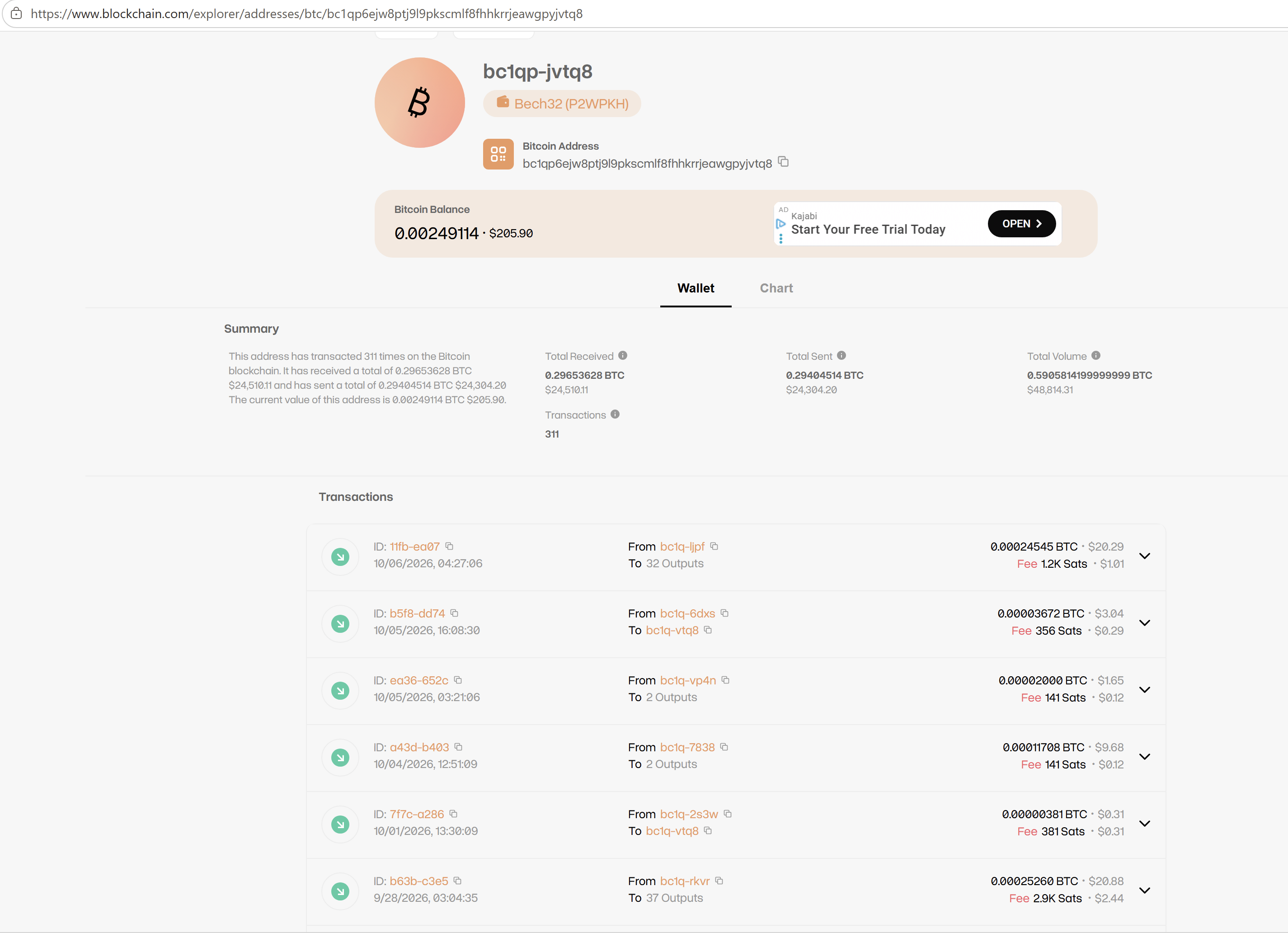 Blockchain info