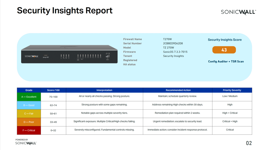 security-insights-3.png