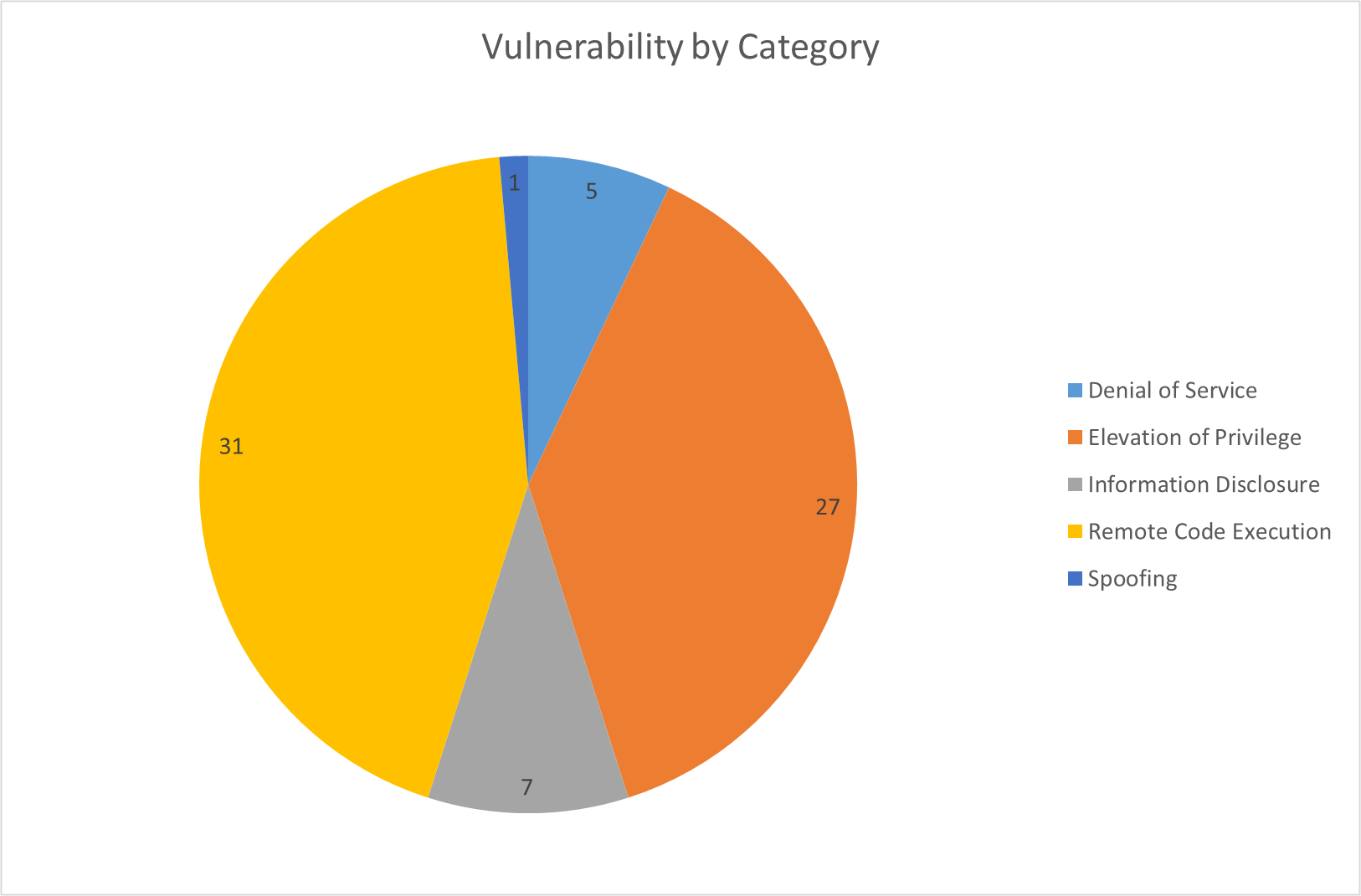 chart_impact_1.png