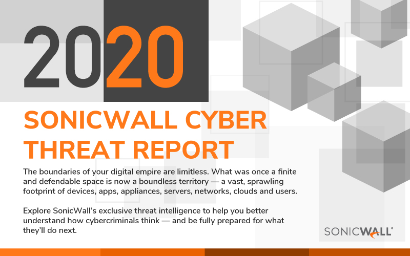 INFOGRAFIK: SONICWALL CYBER THREAT REPORT 2020