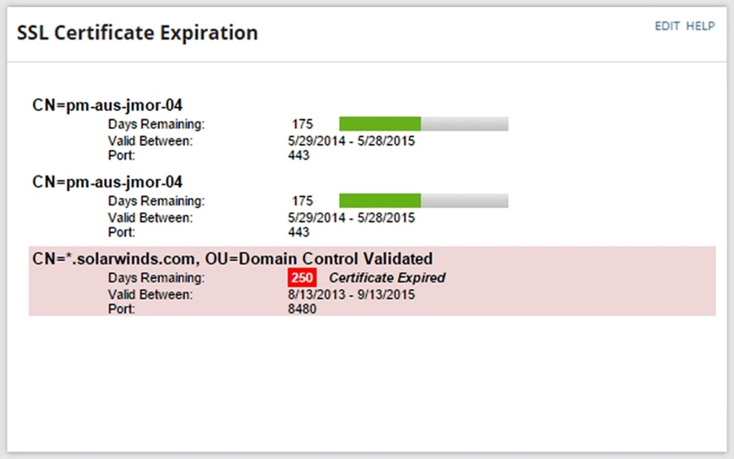 IIS Performance Monitoring Tool - IIS Web Server Monitoring Use case type 1 3 Features Array Item - features item image