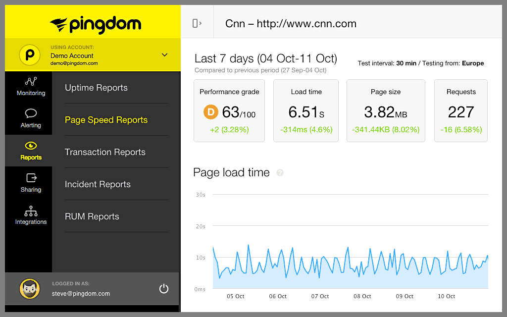 ping-page-speed-monitoring.png