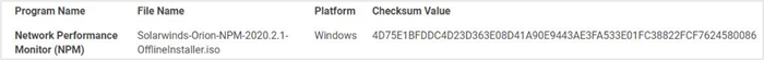 Checksum Value