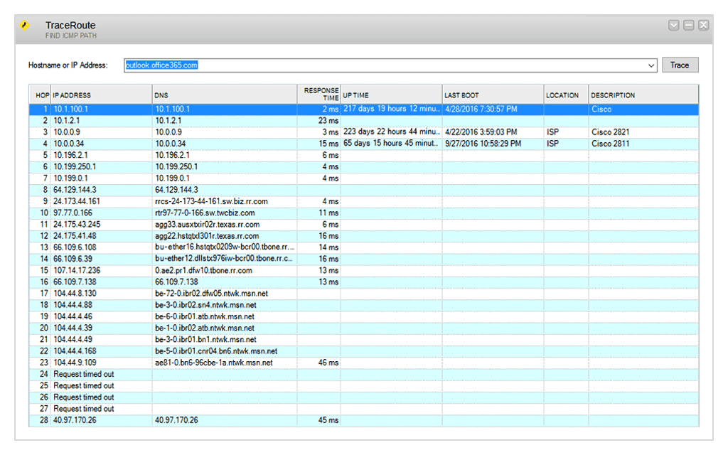 Network Engineer Software Tools for Remote Management - Tree Menu Tab 6 Image