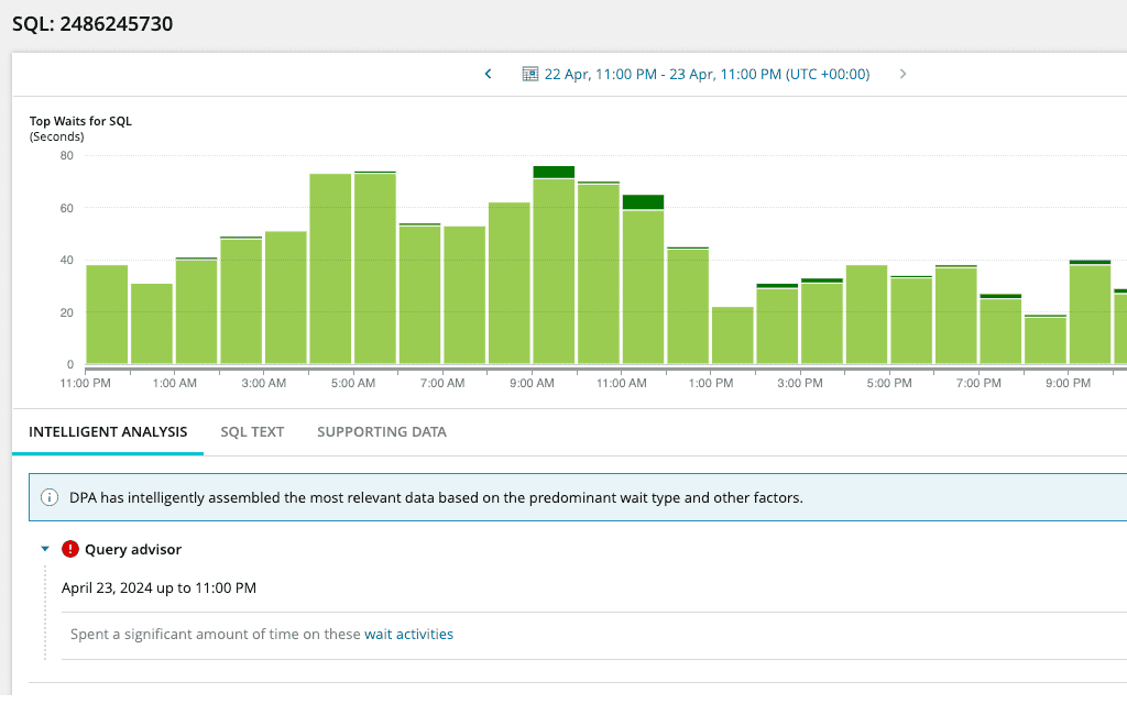 PostgreSQL Performance Tuning Tool | SolarWinds