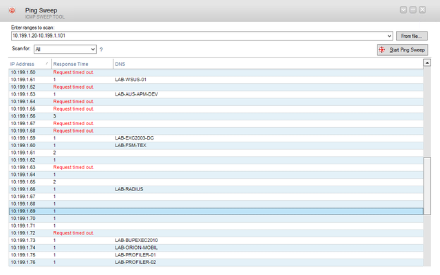 Ping Software Enhanced Ping Monitoring SolarWinds