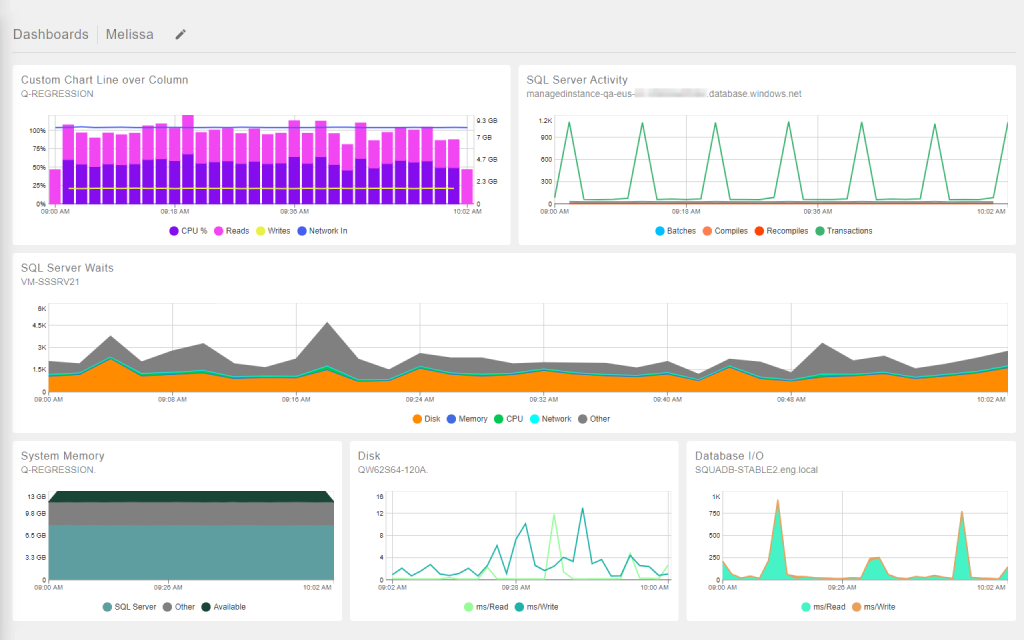 Plan Explorer SQL Query Analysis SolarWinds