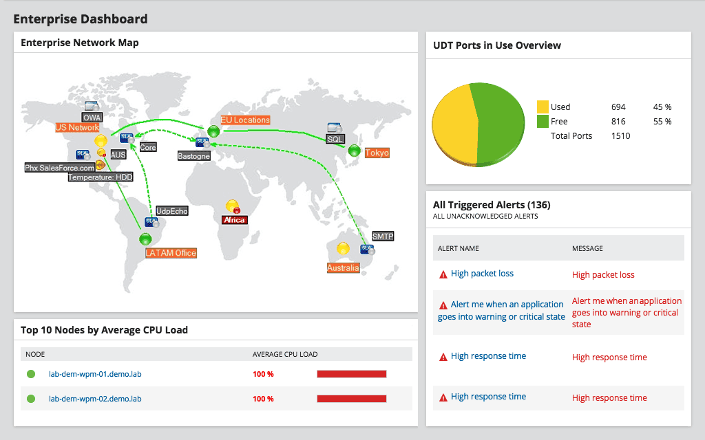 nam-nom-ose-enterprise-dashboard.png