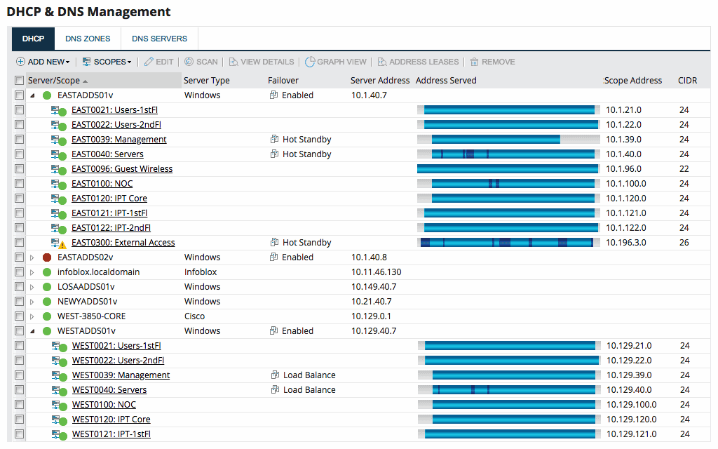 DNS, DHCP, and IP Address Management DDI Solution Product Hero - hero image