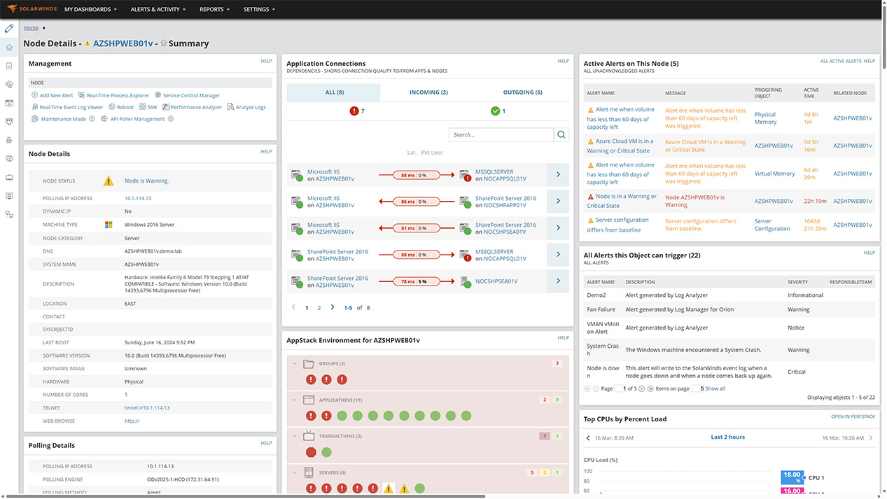 Azure Node Detail Page.jpg