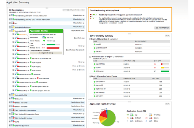 WebLogic Performance Monitoring Tool - Server Monitor Anchor List Image