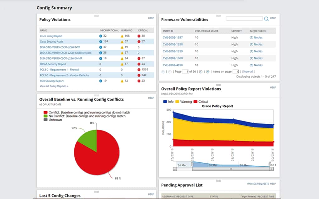 Security Misconfiguration - Security Configuration Management Use case type 1 0 Features Array Item - features item image