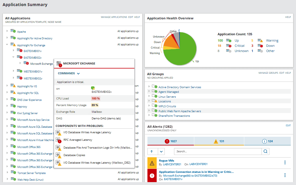 .Net Monitoring - Microsoft .NET Application Performance Use case type 1 1 Features Array Item - features item image