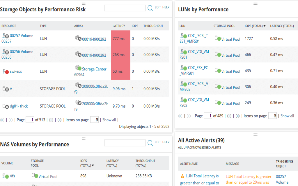 Hitachi Storage Performance & Capacity Planning  0 Features Array Item - features item image