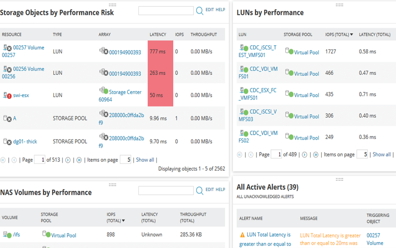 Hitachi Storage Performance & Capacity Planning  0 Features Array Item - features item image