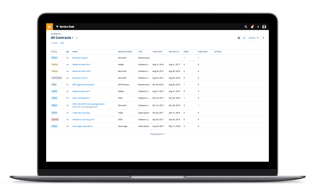 Procurement Management Software Vendors Contract Purchase