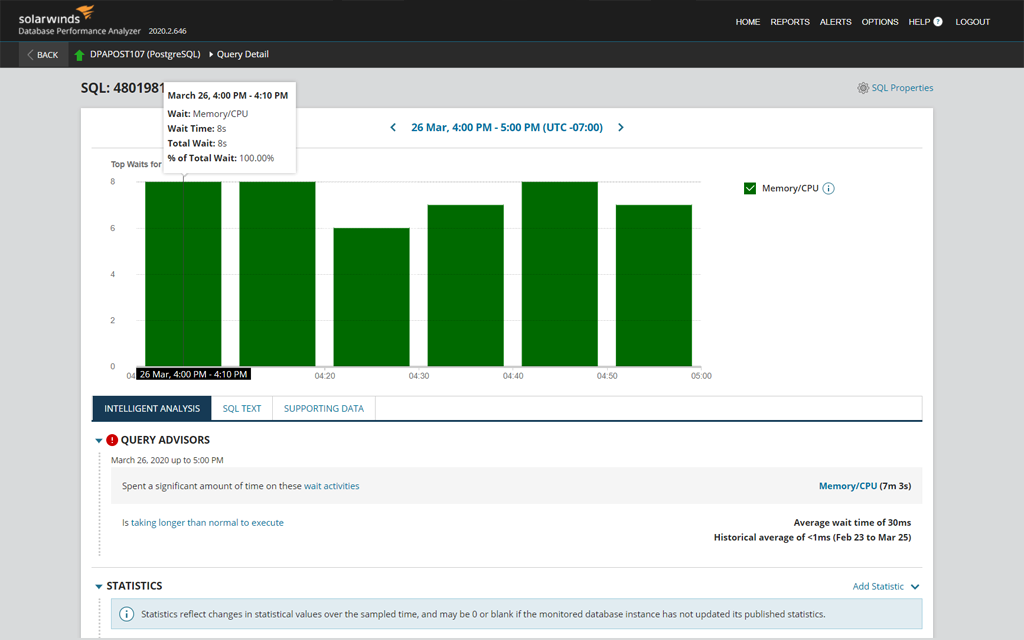 SQL Server Blocking | SolarWinds
