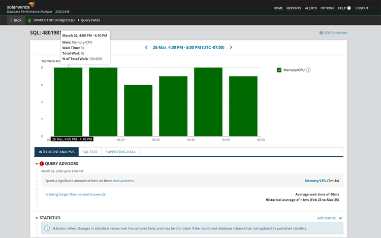 SQL Server Blocking | SolarWinds