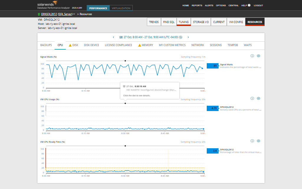 Database Performance Analyzer DPA - Tree Menu Tab 1