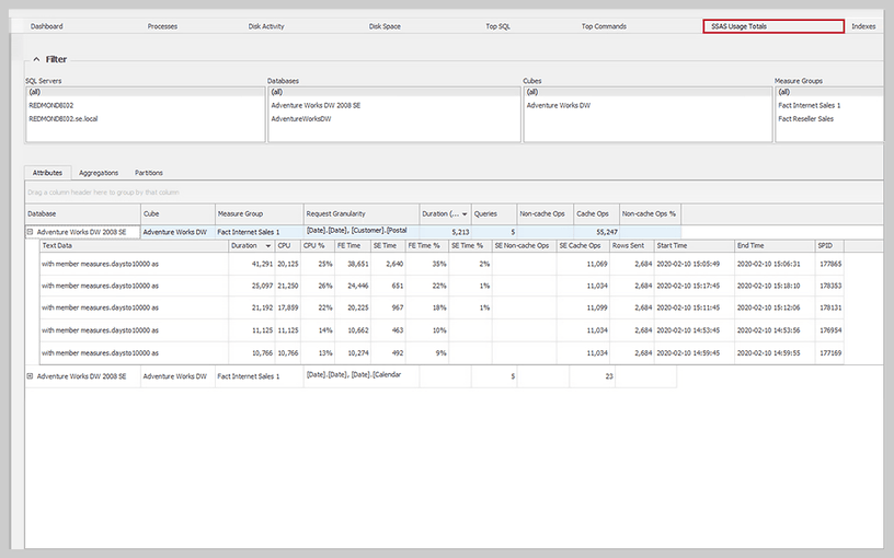 SSAS Usage Totals for SQL Server 0 Features Array Item - features item image