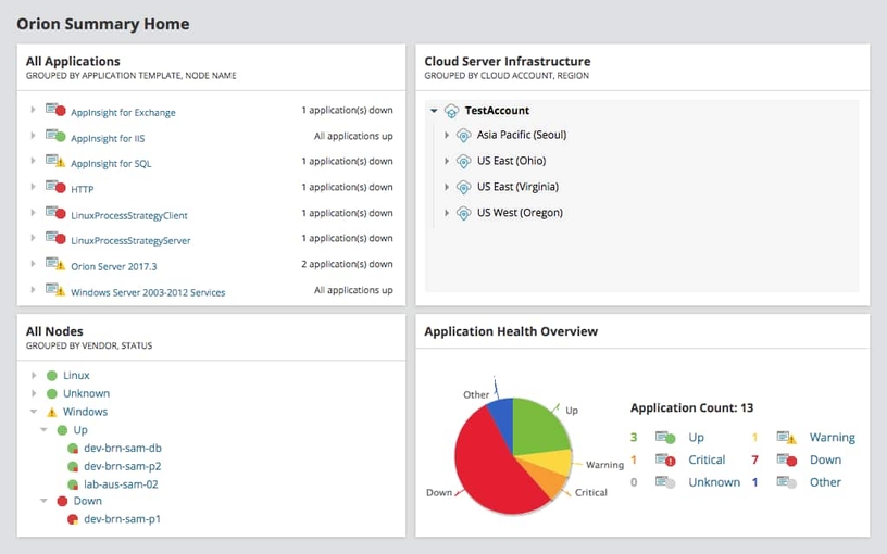 Linux Performance Monitoring Tool Use case type 1 0 Features Array Item - features item image
