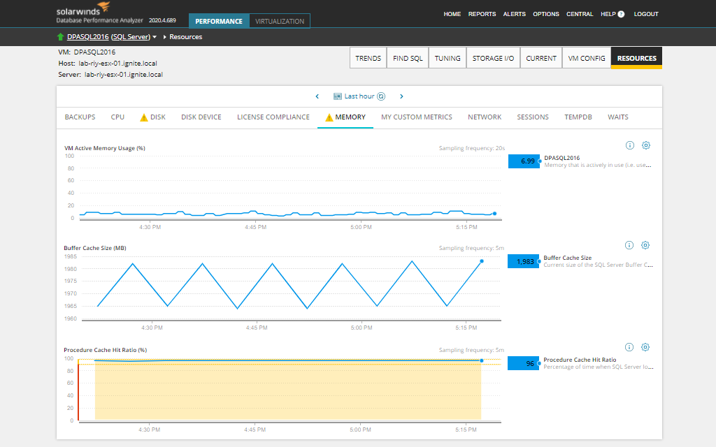 Monitor Virtualization Database Performance Use case type 1 3 Features Array Item - features item image