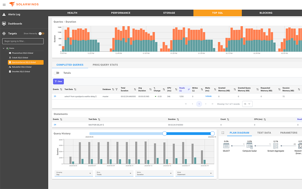 Top SQL_1024x640.png