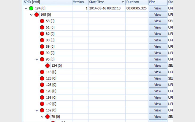 SQL Server Blocking | SolarWinds
