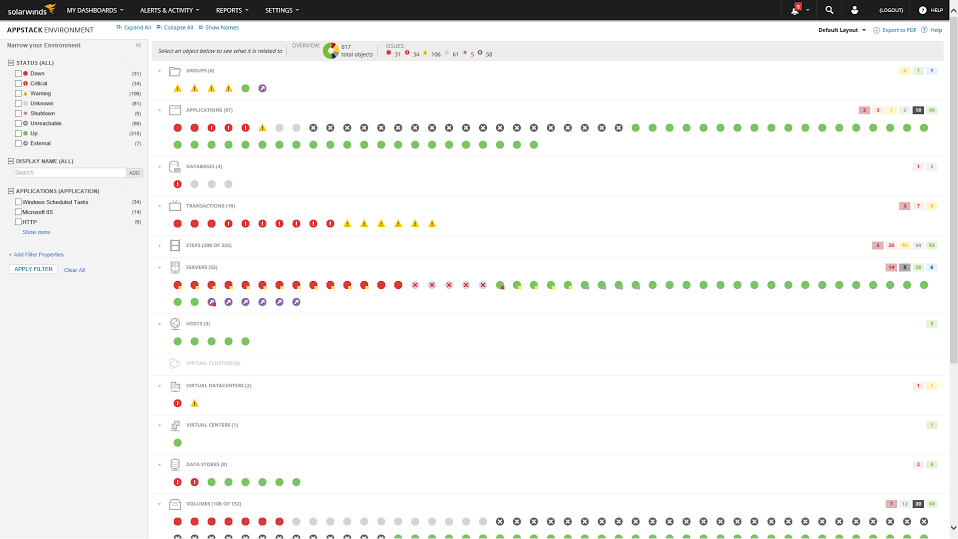Virtual Machine Performance Management 4 Features Array Item - features item image