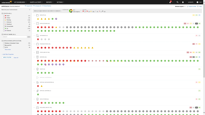 Virtual Machine Performance Management 4 Features Array Item - features item image
