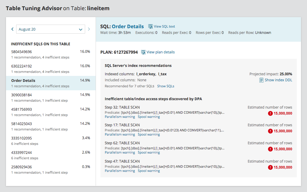 Application Performance Optimization - Embedded Tree Menu - Database Performance Analyzer Tree Menu Tab 2 Image